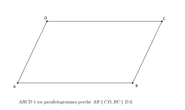 PARALLELOGRAMMA
